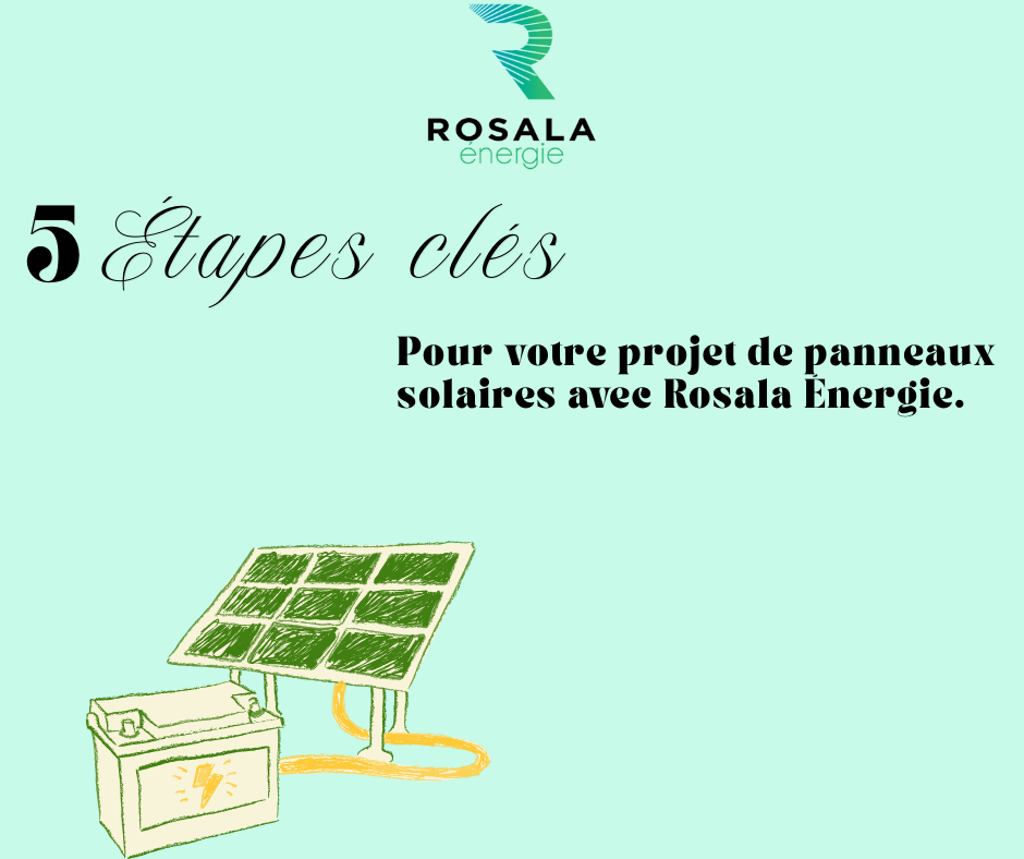 5 étapes clés pour les panneaux solaires.